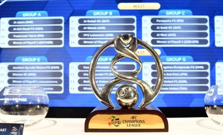 Узбекские клубы узнали своих соперников по Лиге чемпионов АФК