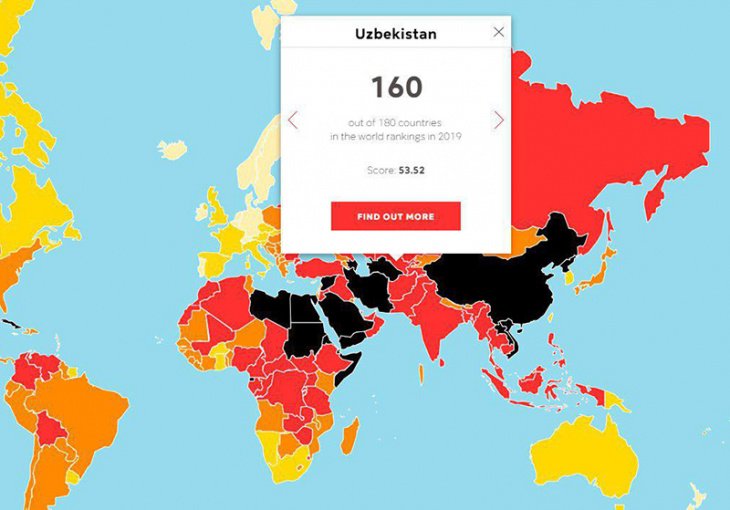 Узбекистан улучшил свою позицию в рейтинге свободы прессы: тем не менее "Репортеры без границ" называют ситуацию "сложной" 