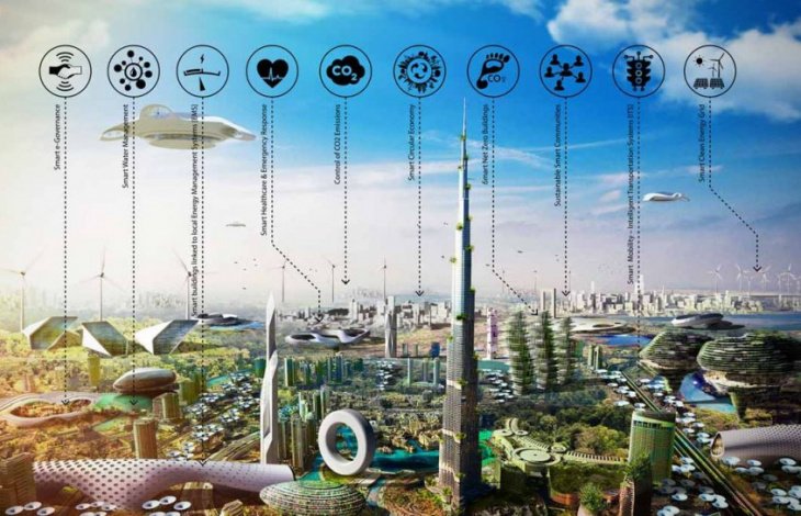Узбекистан заинтересовался концепцией "умных городов" IBM