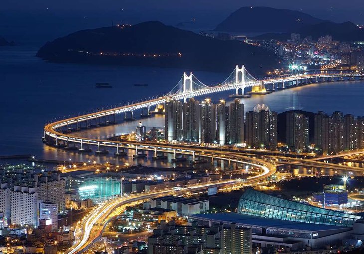 Корея готова инвестировать в Сурхандарью