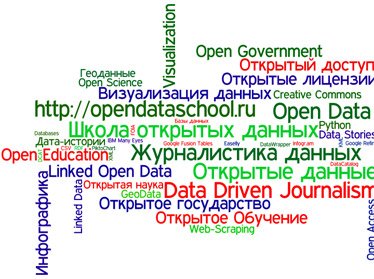 В Узбекистане в апреле запустят портал открытых данных государственных органов 