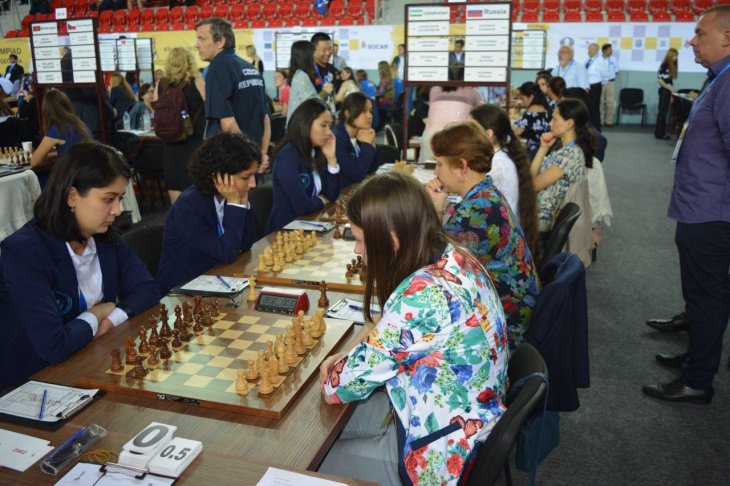 Женская сборная Узбекистана обыграла Россию на шахматной Олимпиаде