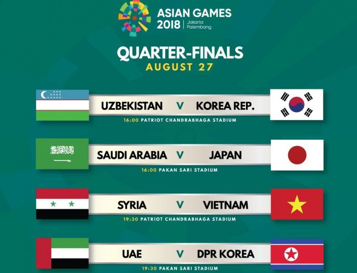 Сборная Узбекистана сегодня сыграет в четвертьфинале Азиатских игр с Южной Кореей 