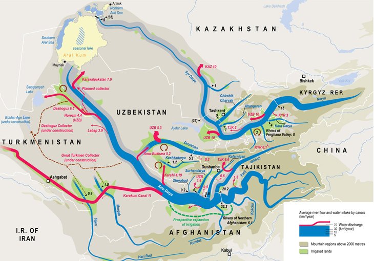 Экономия воды в Центральной Азии: слова и дела