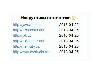 Опубликован список узбекских сайтов, замеченных в накручивании счетчиков посещений 