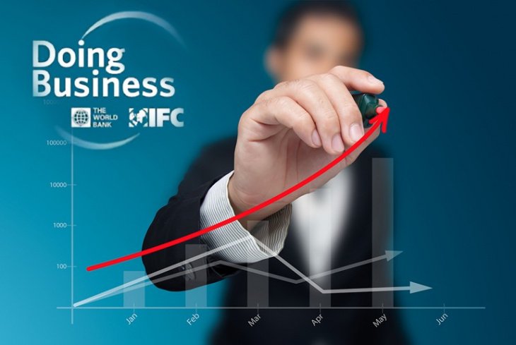 Узбекистан поднялся на 13 позиций в рейтинге Doing Business