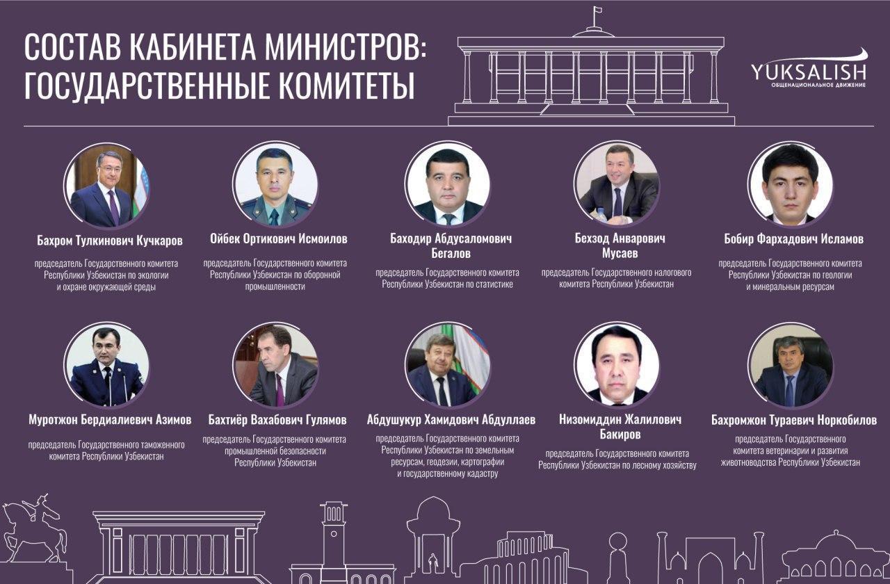 Кабинет министров Узбекистана